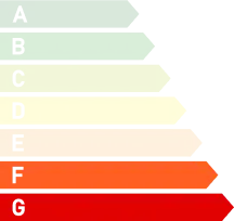 Score performance étiquette énergétique